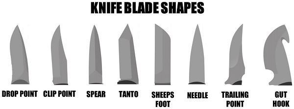 knife blade shapes