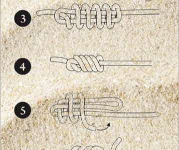 Different Steps of How To Tie A Lanyard how to tie a lanyard