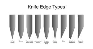 sharpening-a-convex-blade