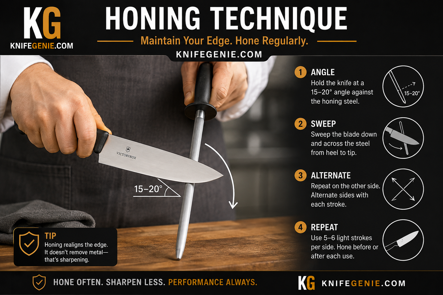 How to Hone a Kitchen Knife How to hone a kitchen knife with a honing steel