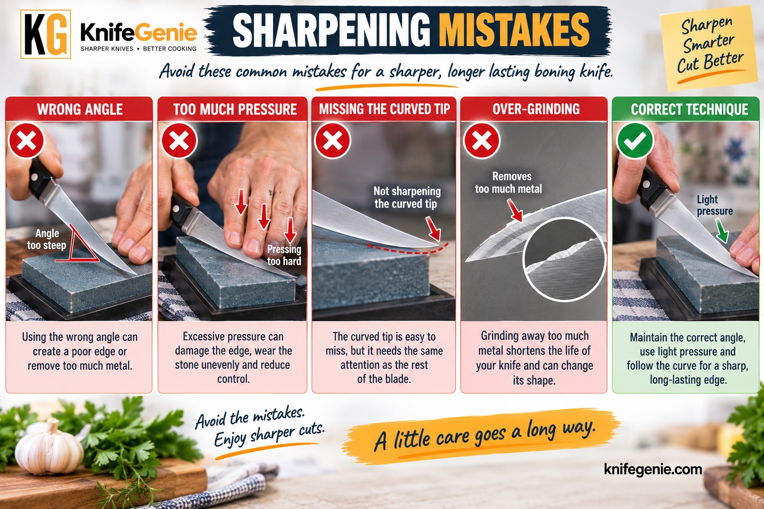 Boning Knife Sharpening Mistakes Common boning knife sharpening mistakes